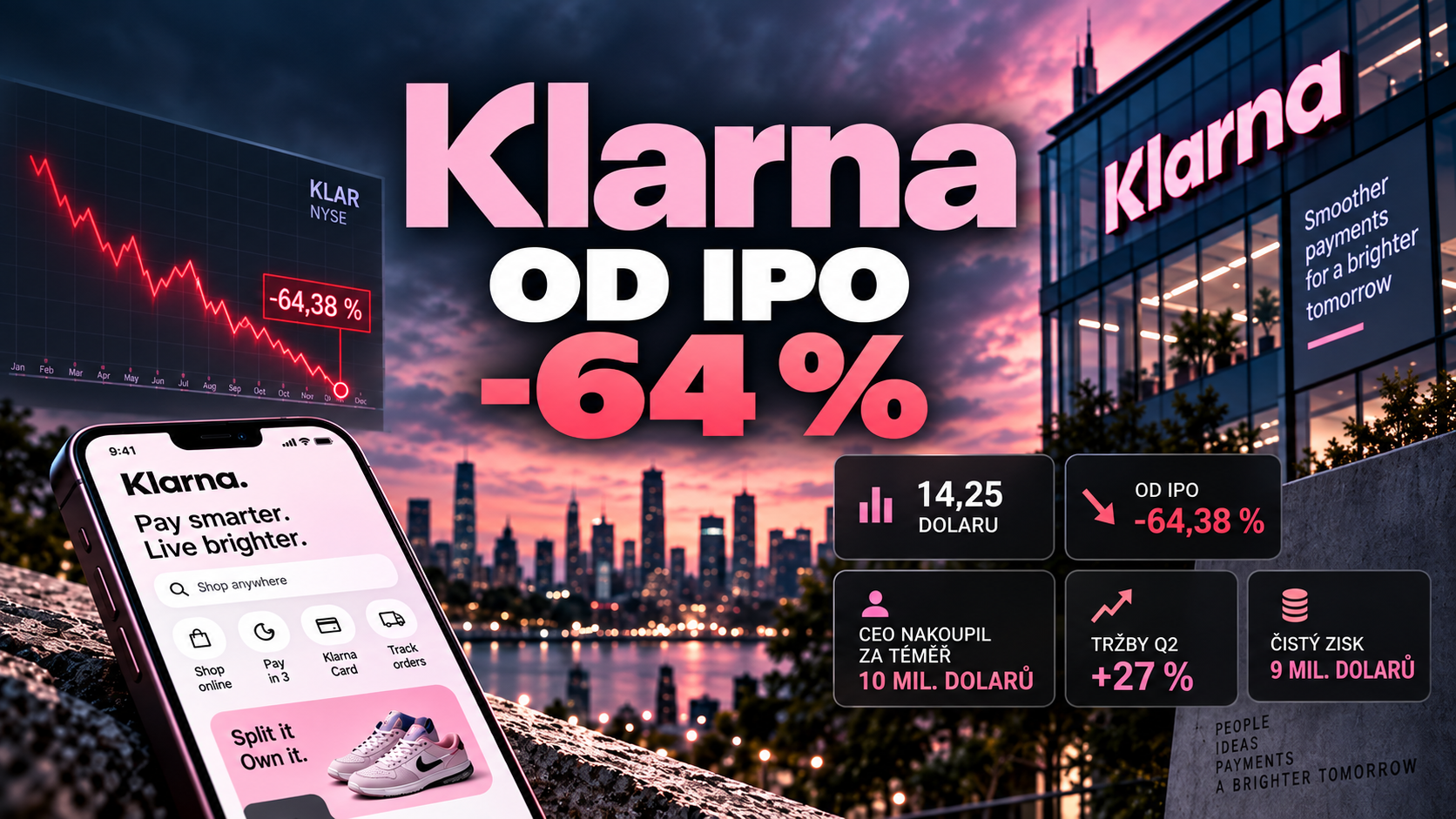 Akcie společnosti Klarna jsou od IPO níže o více než 64 %