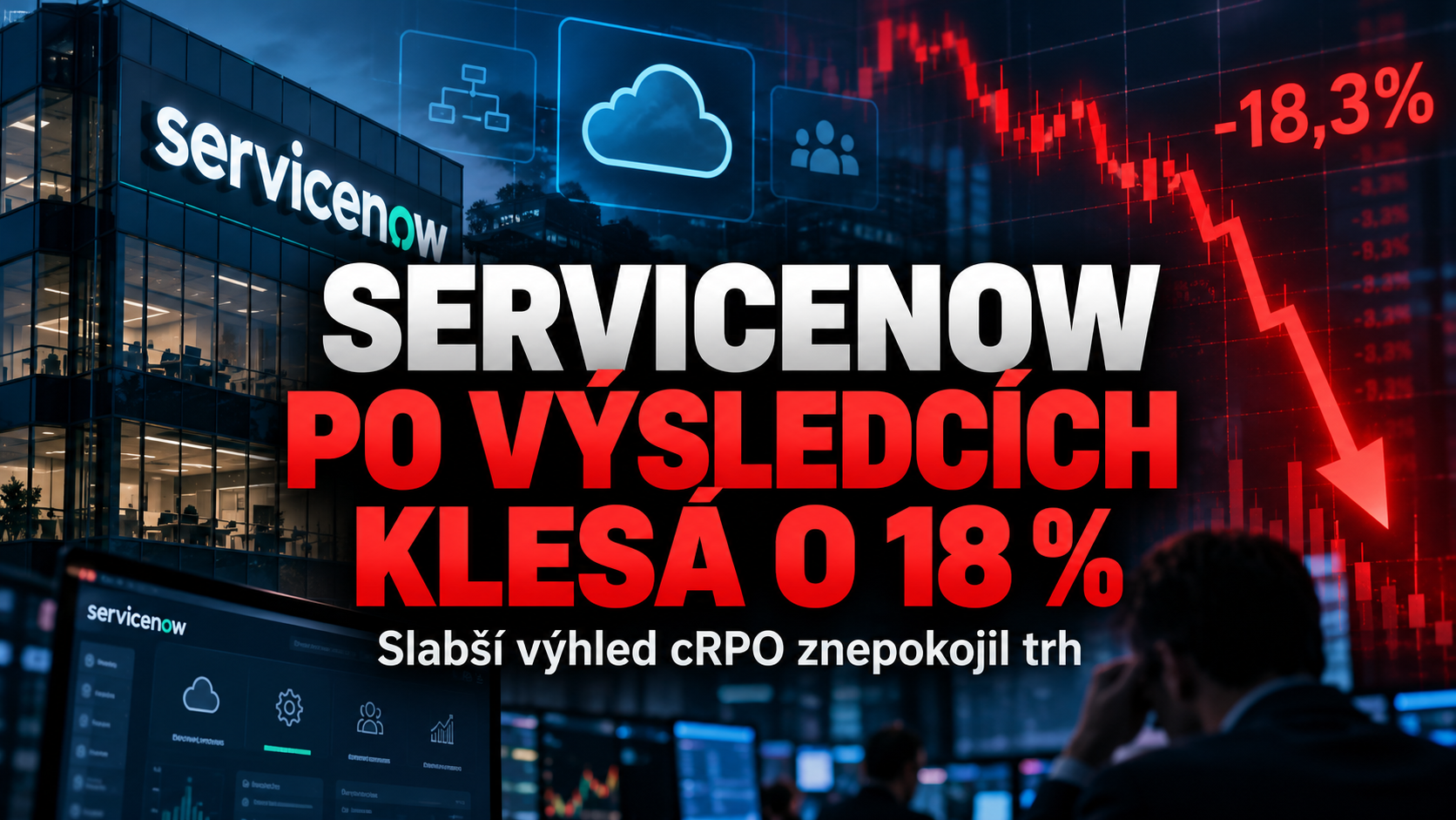 Akcie ServiceNow po výsledcích klesly o více než 18 %